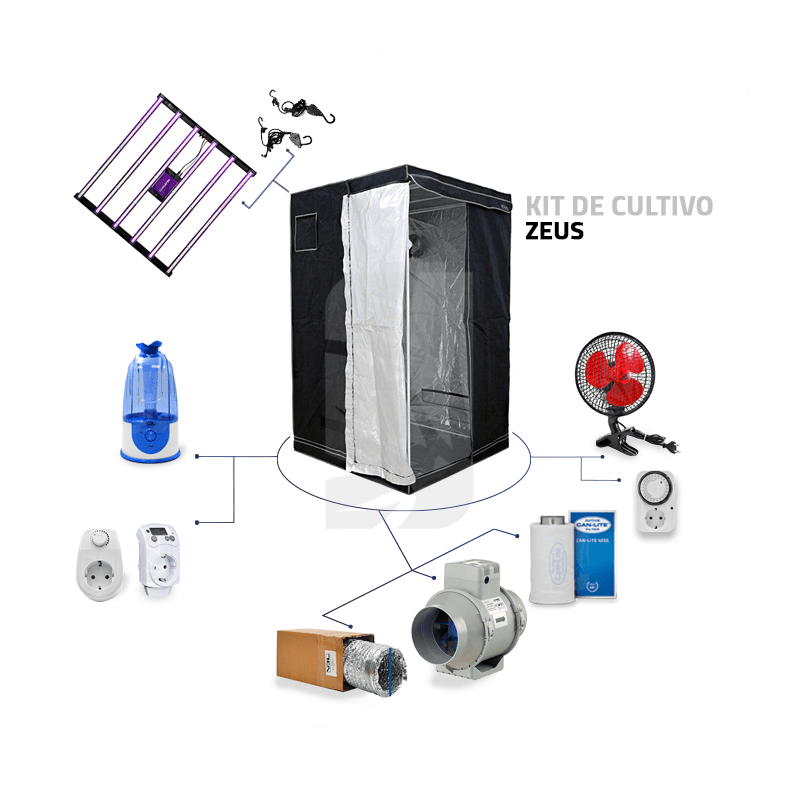 Kit de Culture LED ZEUS 600W 2.9