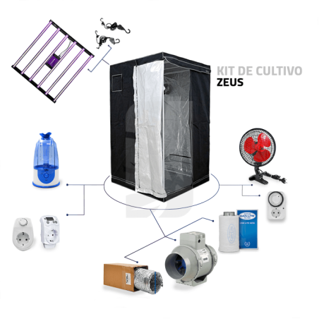 Professional Indoor Growing Kit LED ZEUS 600W 2.9