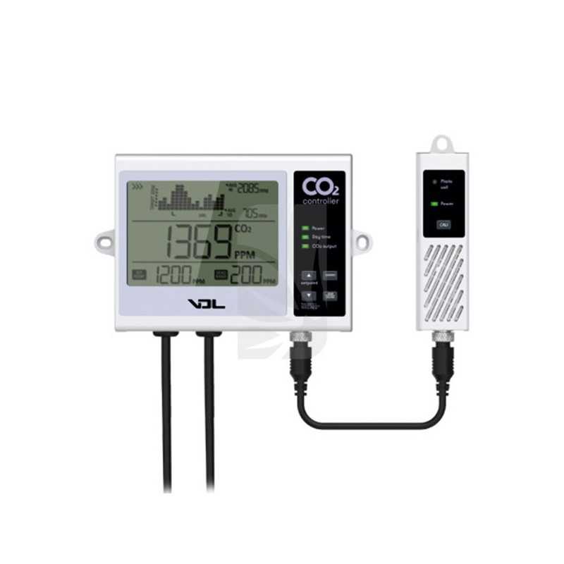 Controlador digital de CO2