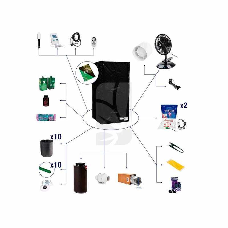 Complete Grow Kit with TOTAL LED