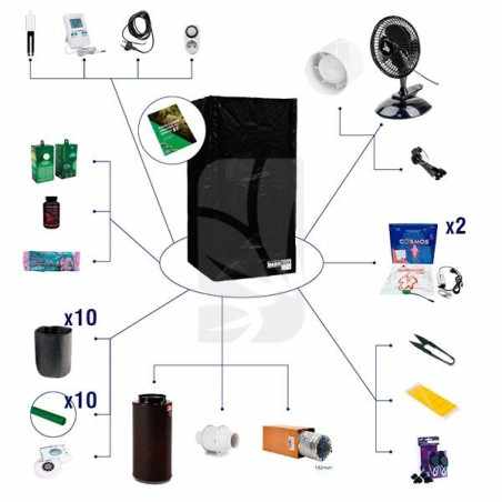 TOTAL LED Grow Kit - Auto Grow Kit