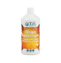 BIO ESSENTIALS 1L GHE