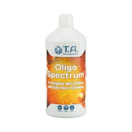 BIO ESSENTIALS 1L GHE