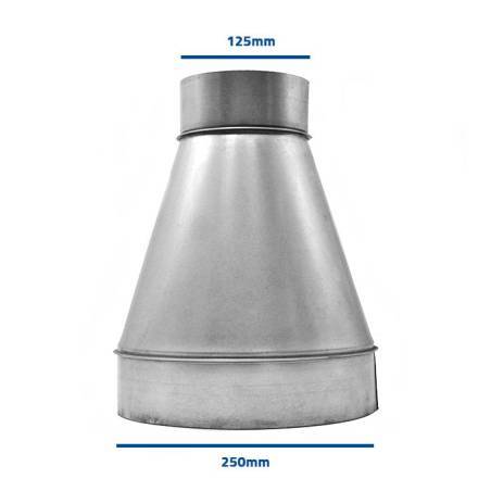 Metal Reducing Coupling 250-125 mm.