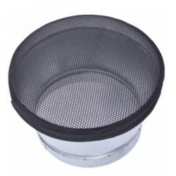 Mesh to protect crops from insects and pests