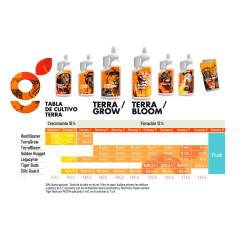Legazyme 250ml Legacy