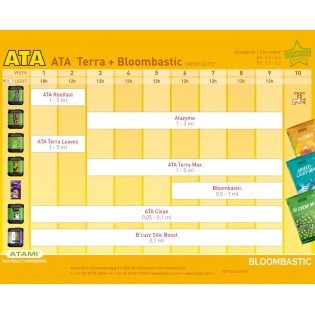 TERRA LEAVES 1 L || ATAMI ®. STIMOLA LE TUE PIANTE DI MARIJUANA ✅