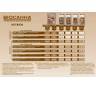 Bio Vega de 5 Litros CANNA Bio Vega de 5 Litros CANNA