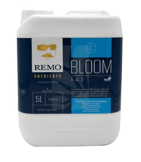 Products and Fertilizers