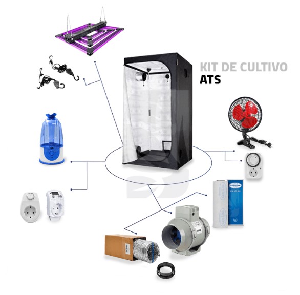 Cadeaux pour fumeurs